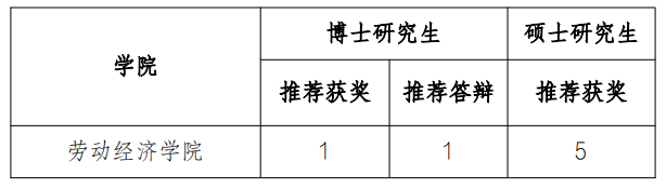 截屏2024-09-20 14.06.04.png